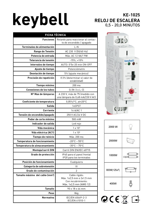 FICHA MINUTERO DE ESCALERA KE-1025